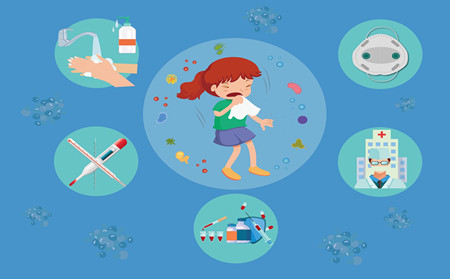 患銀屑病原因,銀屑病患病因素