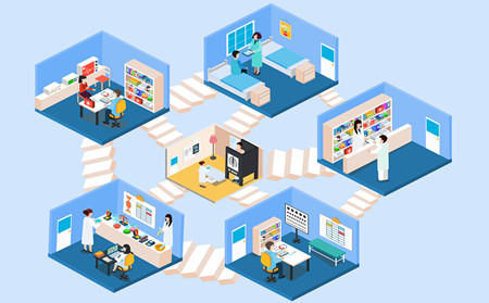 銀屑病病因,銀屑病發病原因